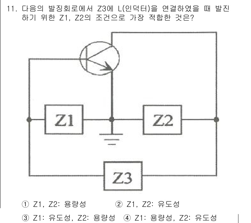 철도신호산업기사 2020년 11번 - 이 문제에서 Z3에 L(인덕터)을 연결하기 위해서는 Z1과 Z2의 특성 ... 에 관한 핵심 기출문제