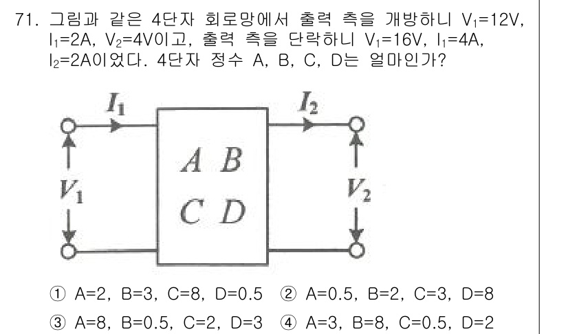 철도신호산업기사 2020년 71번 - 주어진 회로에서 출력 전압과 전류를 분석하여, 각 정수를 정해주는 관계식... 에 관한 핵심 기출문제