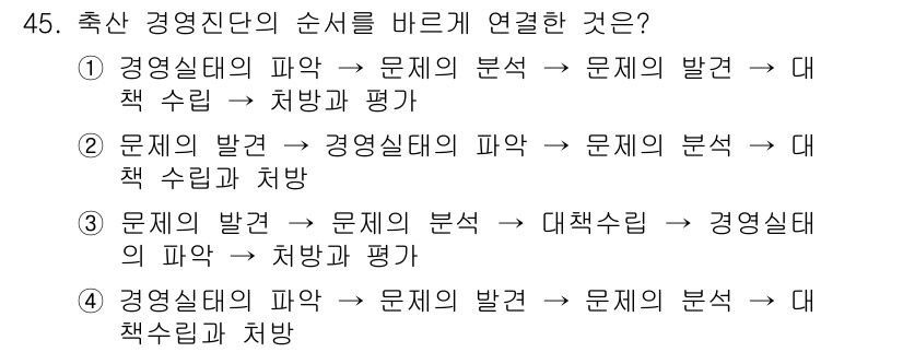 축산산업기사 2020년 45번 - 정답 '4'는 축산 경영진단의 논리적 흐름을 반영합니다. 경영실태의 파악... 에 관한 핵심 기출문제