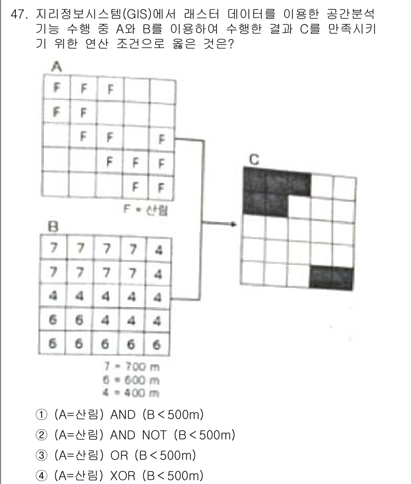 측량및지형공간정보산업기사 2020년 47번 - 정답이 '2'인 이유는 A가 산림(F)이고 B의 값이 500m 미만인지 ... 에 관한 핵심 기출문제