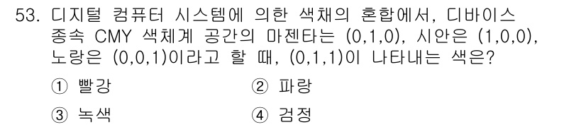 컬러리스트산업기사 2020년 53번 - CMY 색체계에서 (0,1,0)은 시안의 농도가 100%이고, 노란색은 ... 에 관한 핵심 기출문제