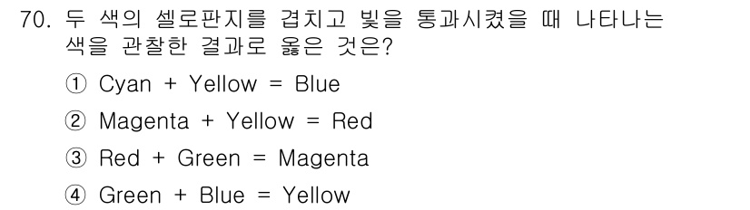 컬러리스트산업기사 2020년 70번 - Cyan과 Yellow를 혼합하면 빛의 삼원색에 따라 Blue가 아닌 G... 에 관한 핵심 기출문제