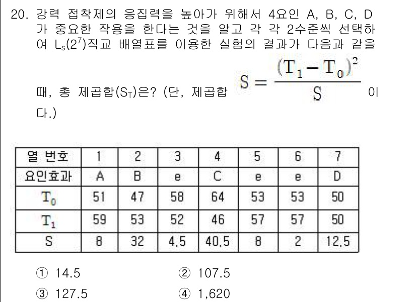 품질경영산업기사 2020년 20번 - 이 문제는 강력 접착제의 응집력을 분석하기 위해 A, B, C, D 요인... 에 관한 핵심 기출문제