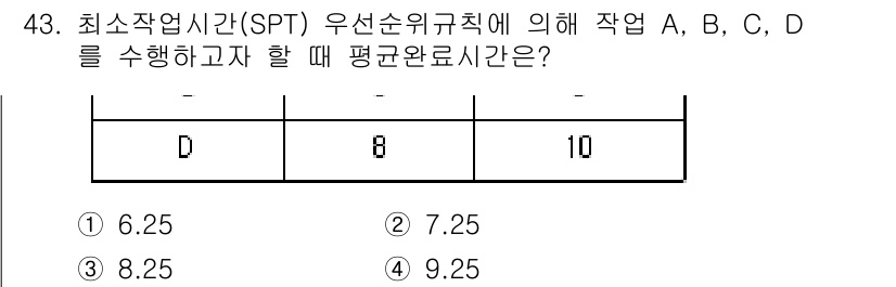 품질경영산업기사 2020년 43번 - 최소작업시간(SPT)과 우선순위 규칙에 따르면, 전체 작업의 평균 완료 ... 에 관한 핵심 기출문제