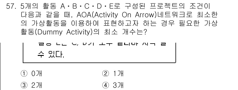 품질경영산업기사 2020년 57번 - AOA 네트워크에서 가상의 활동(Dummy Activity)은 주로 종속... 에 관한 핵심 기출문제