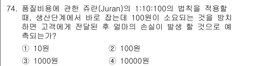 품질경영산업기사 2020년 74번 - Juran의 1:10:100 법칙에 따르면, 품질 문제의 예방 비용이 발... 에 관한 핵심 기출문제