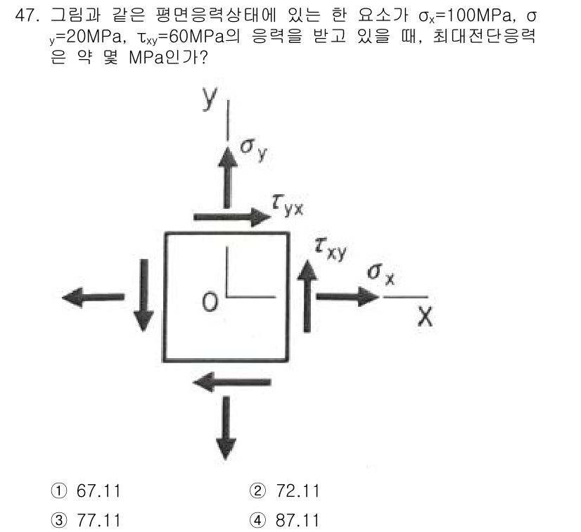 항공산업기사 2020년 47번 - 주어진 문제는 평면 응력 상태에서 최대 전단응력을 구하는 것입니다. 일반... 에 관한 핵심 기출문제