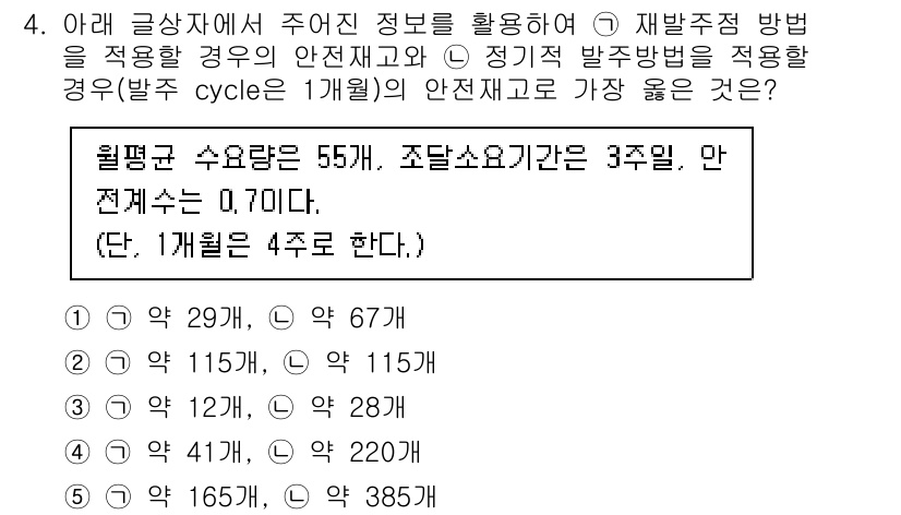 유통관리사_2급 2019년 4번 - 문제에서 월평균 수요량이 55개이고, 재고 소요 기간이 3주일 때 안전재... 에 관한 핵심 기출문제