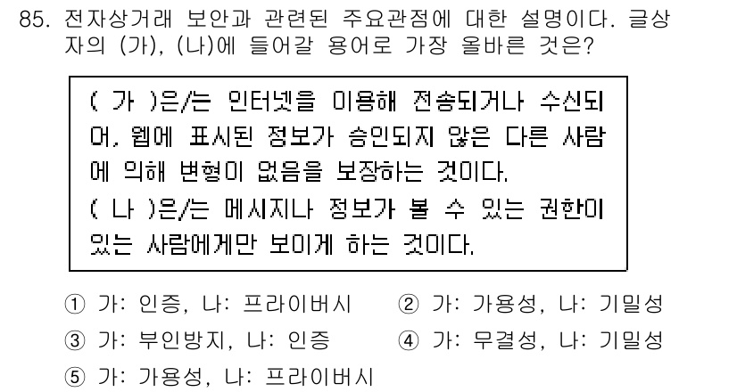 유통관리사_2급 2019년 85번 - 문제에서 (가)의 설명은 인터넷을 통해 정보의 전송과 수신을 통해 변형이... 에 관한 핵심 기출문제