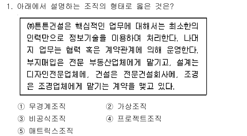 유통관리사_1급 2015년 1번 - 주어진 내용은 다양한 전문 분야의 협력과 계약을 통해 운영되는 조직 형태... 에 관한 핵심 기출문제