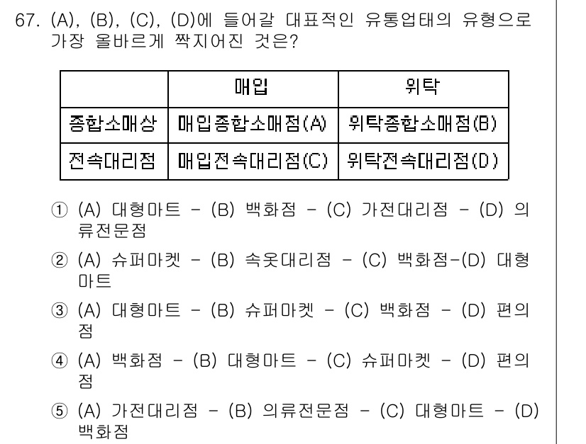 유통관리사_1급 2015년 67번 - 정답은 '1'입니다. '종합소매점'과 '전속대리점'의 정의에 따라, 대형... 에 관한 핵심 기출문제