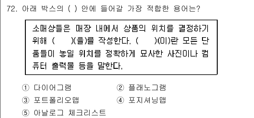 유통관리사_1급 2015년 72번 - 주어진 문제에서 매장 내 상품의 위치를 결정하는 데이터 시각화 기법을 묻... 에 관한 핵심 기출문제