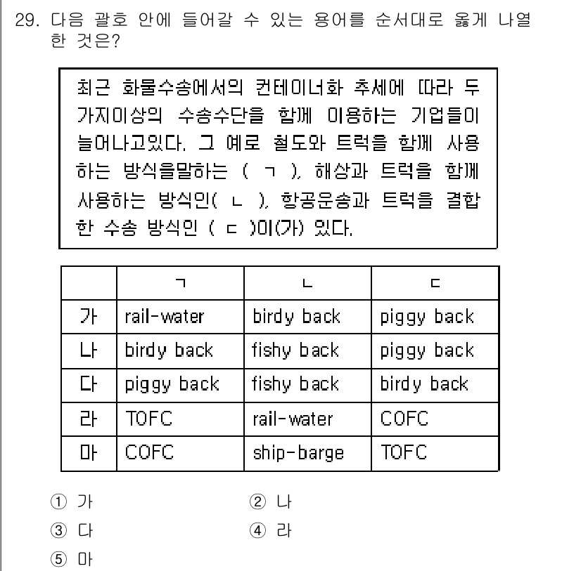 유통관리사_1급 2016년 29번 - 주어진 문제에서 각 방식에 따른 조합을 정확히 이해하는 것이 중요합니다.... 에 관한 핵심 기출문제