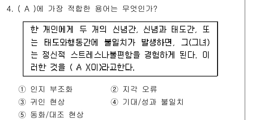 유통관리사_1급 2016년 4번 - 주어진 문장은 개인이 두 개의 신념 간에 갈등이 생길 때 경험하는 심리적... 에 관한 핵심 기출문제
