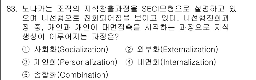 유통관리사_1급 2016년 83번 - 정답인 '1. 사회화(Socialization)'는 조직 내에서 개인과 ... 에 관한 핵심 기출문제