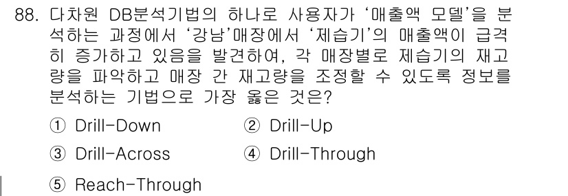 유통관리사_1급 2016년 88번 - 'Drill-Across'는 서로 다른 매장에서의 데이터를 비교하고 분석... 에 관한 핵심 기출문제