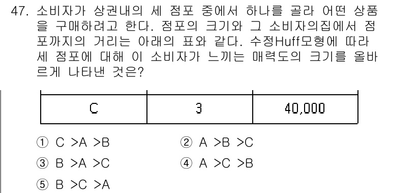 유통관리사_1급 2017년 47번 - 주어진 문제에서 소비자가 느끼는 매력도는 제품의 크기와 거리에 따라 달라... 에 관한 핵심 기출문제