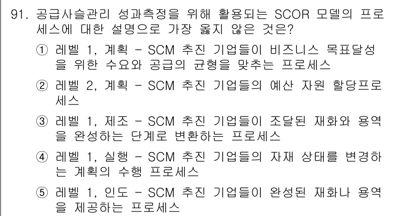 유통관리사_1급 2017년 91번 - SCOR 모델의 프로세스 중 "레벨 1, 인도"는 공급망 관리의 성과 측... 에 관한 핵심 기출문제