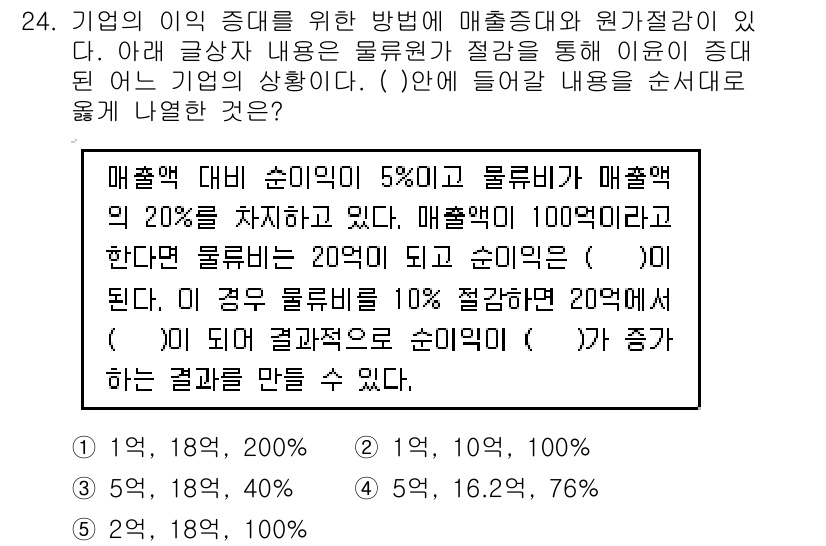 유통관리사_1급 2018년 24번 - 문제에서 매출액 대비 순이익이 5%이고, 물류비가 매출액의 20%인 상황... 에 관한 핵심 기출문제