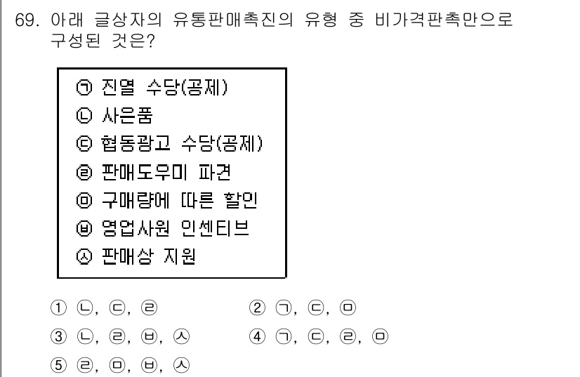 유통관리사_1급 2018년 69번 - 유통판매촉진의 유형 중 비가격 판촉은 가격 이외의 방법으로 소비자에게 접... 에 관한 핵심 기출문제
