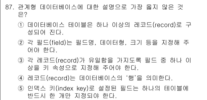 유통관리사_1급 2018년 87번 - 정답이 '5'인 이유는 인덱스 키(index key)가 설정된 필드는 특... 에 관한 핵심 기출문제
