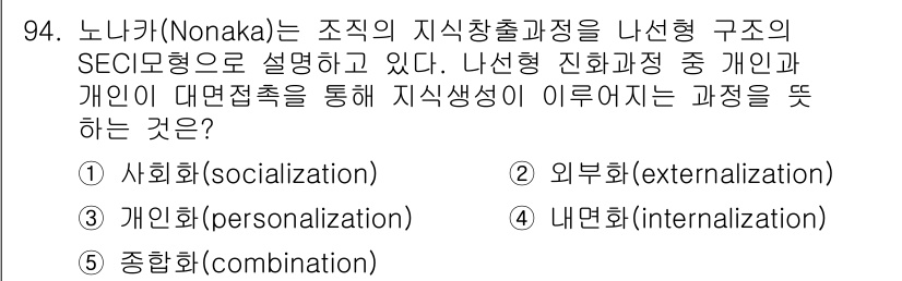 유통관리사_1급 2018년 94번 - '1'은 정답인 이유는 사회화(socialization)가 개인의 경험과... 에 관한 핵심 기출문제