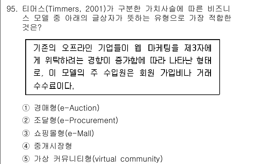 유통관리사_1급 2018년 95번 - 정답 '4'는 가상 커뮤니티형 비즈니스 모델을 의미합니다. 질문에서 언급... 에 관한 핵심 기출문제