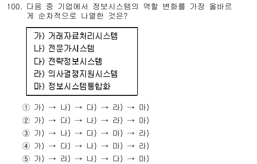 유통관리사_1급 2019년 100번 - 정보 시스템의 역할 변화는 기본적인 거래 자료 처리에서 시작하여 점차 전... 에 관한 핵심 기출문제