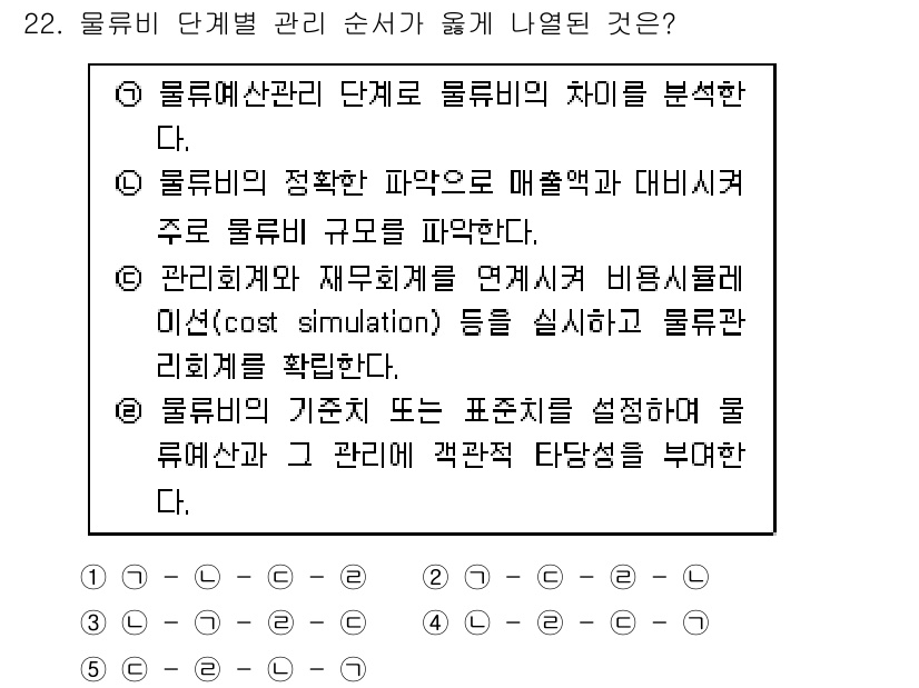 유통관리사_1급 2019년 22번 - 이 문제의 정답인 '3'은 관리회계와 재무회계를 연계하여 비용 시뮬레이션... 에 관한 핵심 기출문제