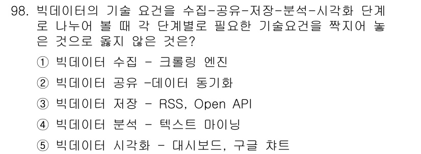 유통관리사_1급 2019년 98번 - 정답 '3'인 이유는, 'RSS'와 'Open API'는 데이터 저장 기... 에 관한 핵심 기출문제