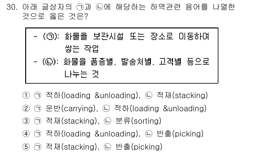 유통관리사_1급 2020년 30번 - 주어진 문제에서 (①)와 (②)는 각각 '하역'과 '적재'의 개념을 담고... 에 관한 핵심 기출문제