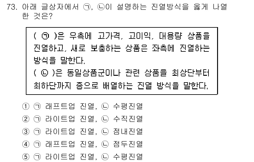 유통관리사_1급 2020년 73번 - 주어진 문제에서 (가)는 제품의 가격, 품위, 수요량 등을 고려하여 진열... 에 관한 핵심 기출문제