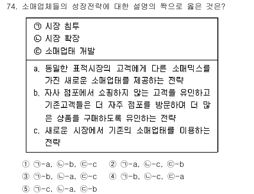 유통관리사_1급 2020년 74번 - '소매업체 개발'은 새로운 소매 형태를 창조하여 시장에서의 경쟁력을 높이... 에 관한 핵심 기출문제
