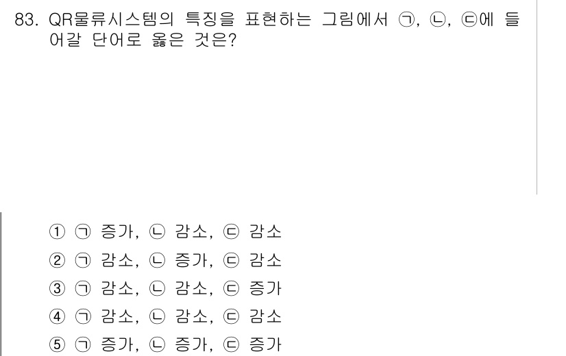 유통관리사_1급 2020년 83번 - QR물류시스템의 특징에서 증가, 감소, 감속의 관계를 파악해야 합니다. ... 에 관한 핵심 기출문제