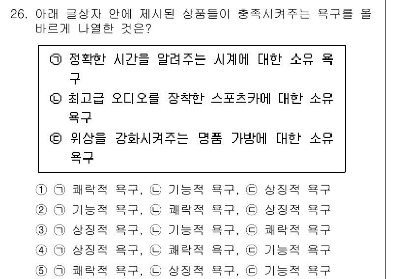 유통관리사_3급 2019년 26번 - 주어진 문제에서 각 선택지는 고객의 욕구를 다루고 있습니다. '2. 기능... 에 관한 핵심 기출문제