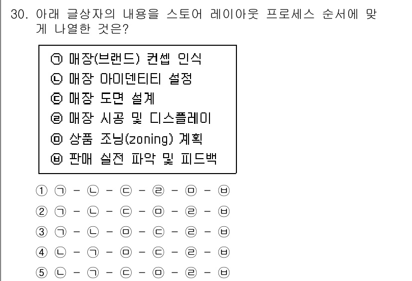 유통관리사_3급 2019년 30번 - 스토어 레이아웃 프로세스는 매장 계획의 순서에 따라 진행됩니다. 먼저 매... 에 관한 핵심 기출문제