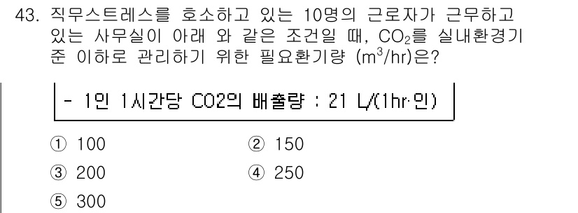 산업보건지도사 2015년 43번 - 이 문제에서 CO2를 관리하기 위한 필요한 환기량을 계산합니다. 10명의... 에 관한 핵심 기출문제