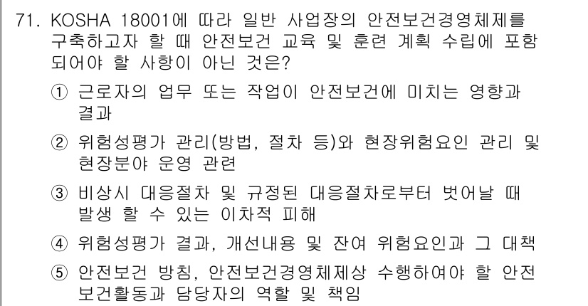 산업보건지도사 2015년 71번 - 해당 자격증의 핵심 개념을 묻는 객관식 문제