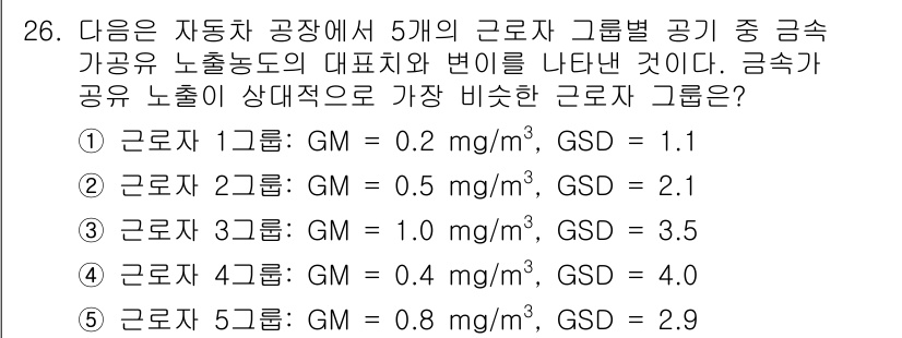 산업보건지도사 2016년 26번 - 정답인 '1'은 근로자 1그룹의 GM이 0.2 mg/m³로 가장 낮고, ... 에 관한 핵심 기출문제
