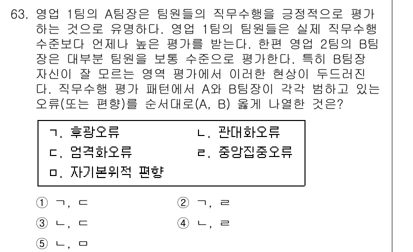 산업보건지도사 2016년 63번 - 문제에서 A 팀장의 평가 방식은 팀원들의 직무수행을 긍정적으로 바라보면서... 에 관한 핵심 기출문제