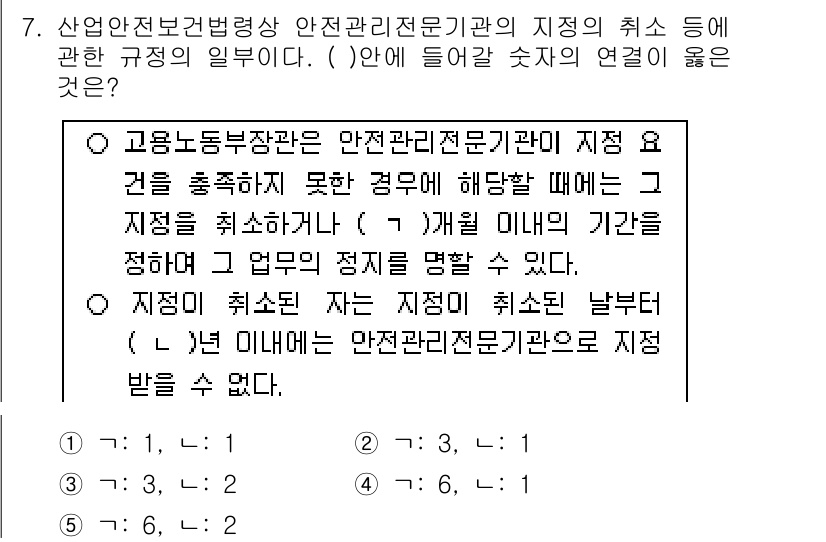 산업보건지도사 2017년 7번 - 이 문제는 산업안전보건법에 따른 안전관리전문기관의 자격 정지에 관한 규정... 에 관한 핵심 기출문제