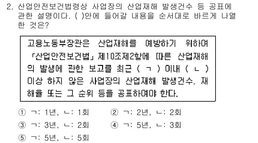 산업보건지도사 2018년 2번 - 고용노동부장관은 산업재해를 예방하기 위해 '산업안전보건법' 제10조 제2... 에 관한 핵심 기출문제