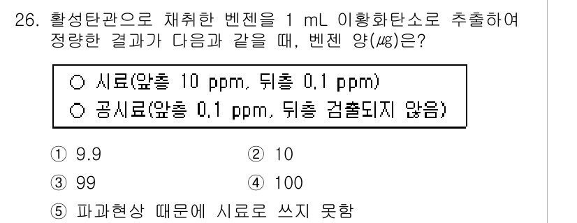 산업보건지도사 2018년 26번 - 이 문제에서 1 mL의 이황화탄소로 추출한 벤젠의 농도가 10 ppm일 ... 에 관한 핵심 기출문제