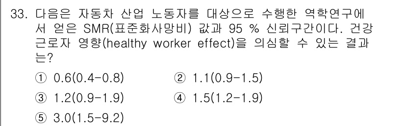 산업보건지도사 2018년 33번 - 정답인 '1. 0.6(0.4~0.8)'은 건강 근로자 효과(healthy... 에 관한 핵심 기출문제