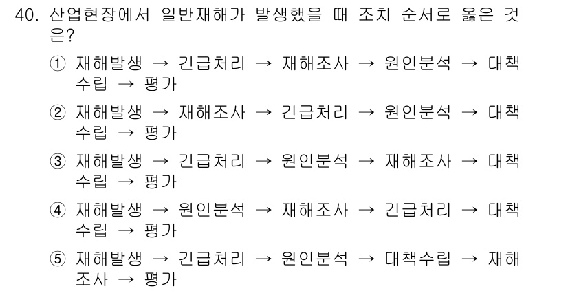 산업보건지도사 2018년 40번 - 재해가 발생했을 때의 올바른 처리 순서는 우선 해당 재해를 긴급처리한 후... 에 관한 핵심 기출문제