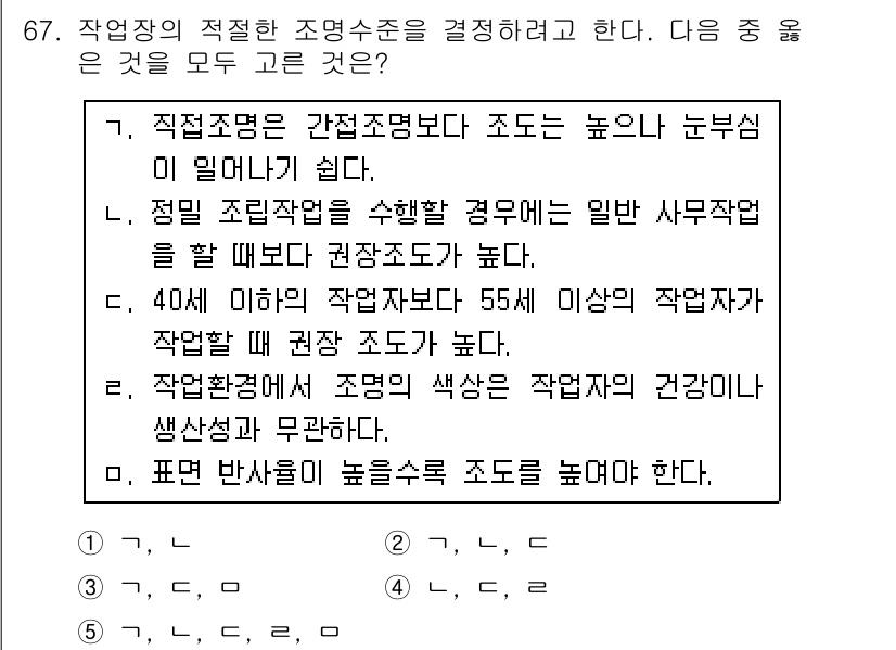 산업보건지도사 2018년 67번 - 정답 '2'의 해설은 다음과 같습니다. 첫째, 조명의 밝기와 눈부심은 작... 에 관한 핵심 기출문제