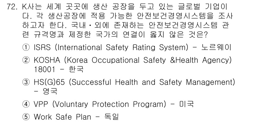 산업보건지도사 2018년 72번 - 정답인 '5. Work Safe Plan'은 독일의 안전 보건 관리 체계... 에 관한 핵심 기출문제