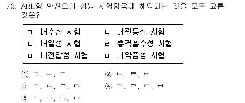 산업보건지도사 2018년 73번 - 정답 '3'은 ABE형 안전모의 성능 시험 항목이 내구성, 내열성, 내전... 에 관한 핵심 기출문제