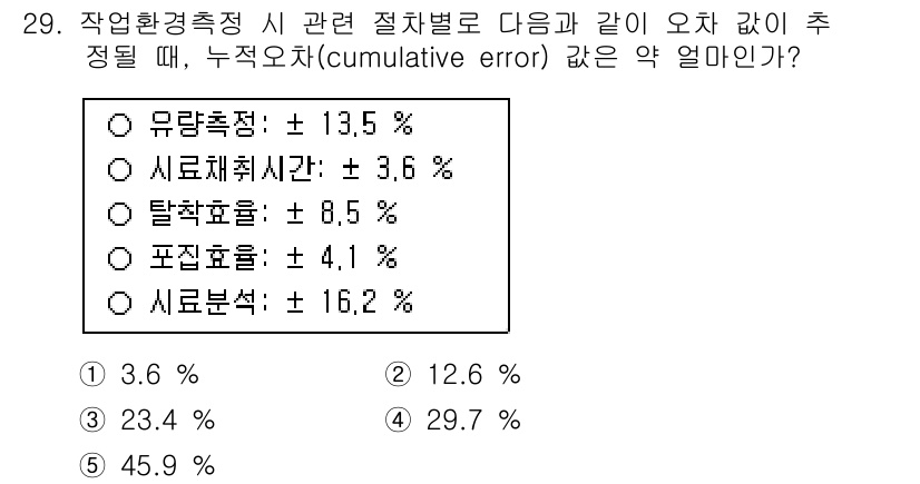 산업보건지도사 2019년 29번 - 이 문제는 주어진 각 오차 값을 모두 더하여 누적 오차를 구하는 것입니다... 에 관한 핵심 기출문제