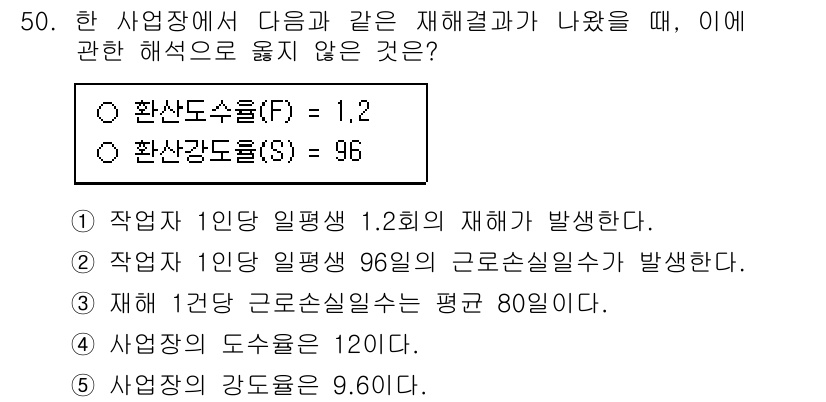 산업보건지도사 2019년 50번 - 해당 자격증의 핵심 개념을 묻는 객관식 문제